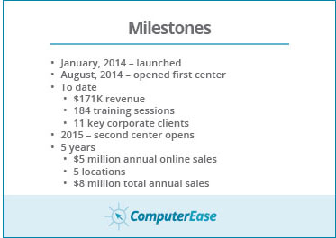 Bus 599- Last minute assignment, 9