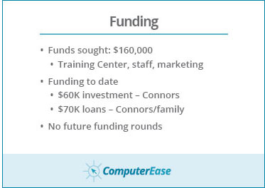 Bus 599- Last minute assignment, 11
