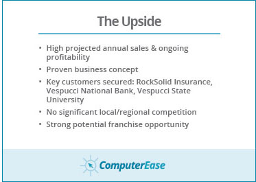 Bus 599- Last minute assignment, 12