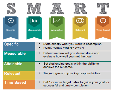 for michael smith only 2