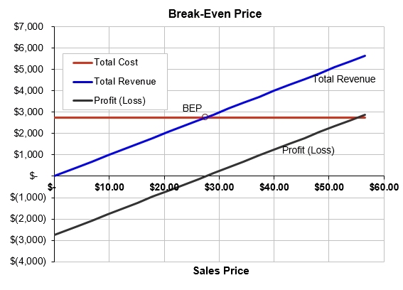 Final Strategic Plan 1