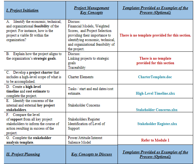 Final Project Plan 1
