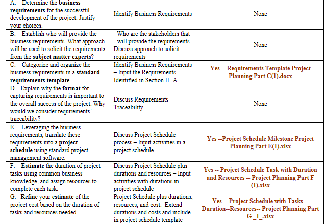 Final Project Plan 2