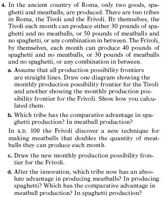 MICRO ECON SHORT 2 HOMEWORK 4