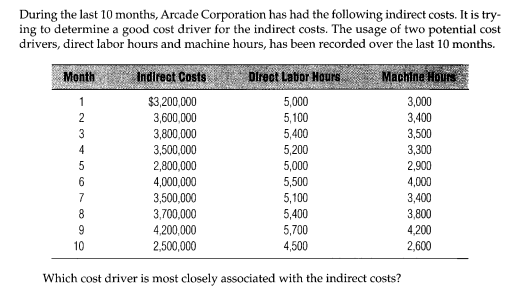 Accounting basic problems 2