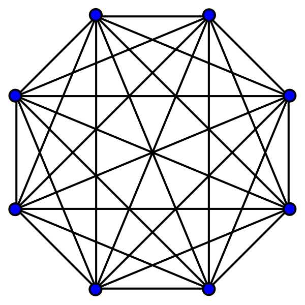 Module 09 Assignment - Problems 2