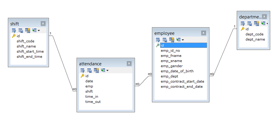 Project Deliverable 4 1