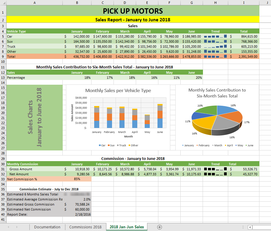 Practical Connection - Research Assignment – ITS835 Course ITS835 – Enterprise   Risk Management Deliverable Conduct a literature review in Enterprise Risk Management Conduct a literature review on en 1