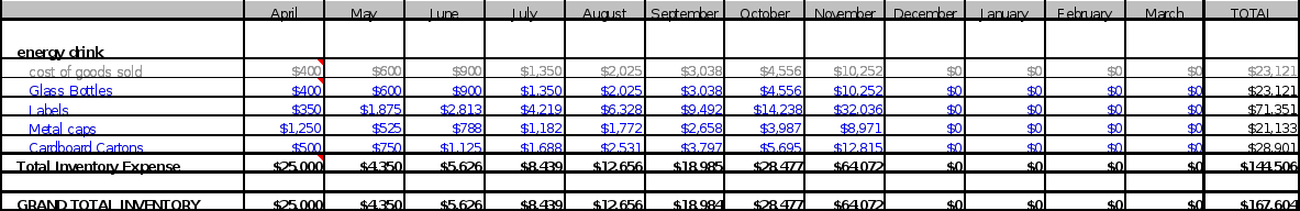 Due Week 7 and worth 80 points---- respond--- 1