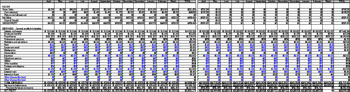 Due Week 7 and worth 80 points---- respond--- 3