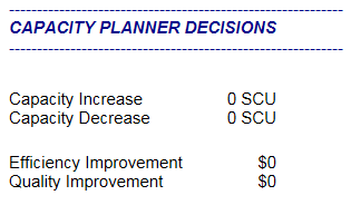 For A-Plus only - Accounting 11