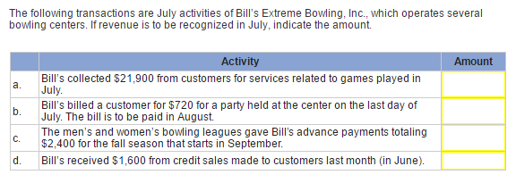 ACC 101  47-Questions 3