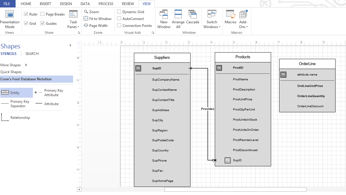 need help in ilab  for kim woods 2