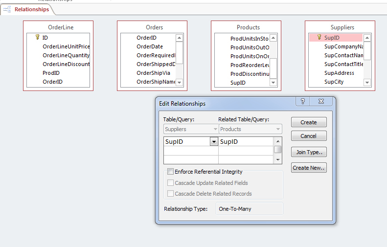 need help in ilab  for kim woods 19