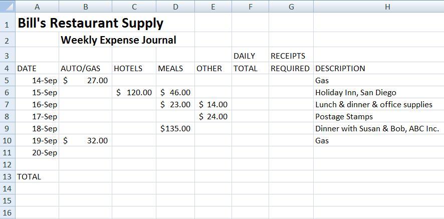 Proposal and Business Consulting Assignments 1