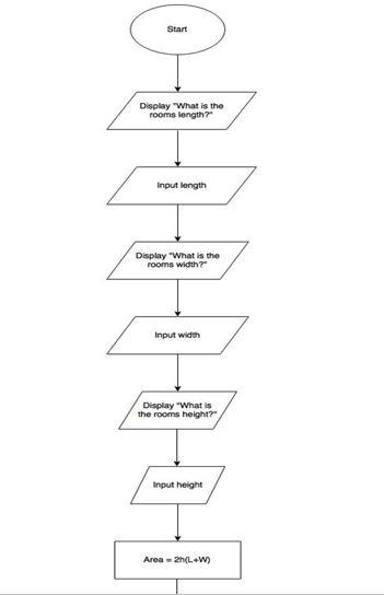 Computer science homework part 6 1