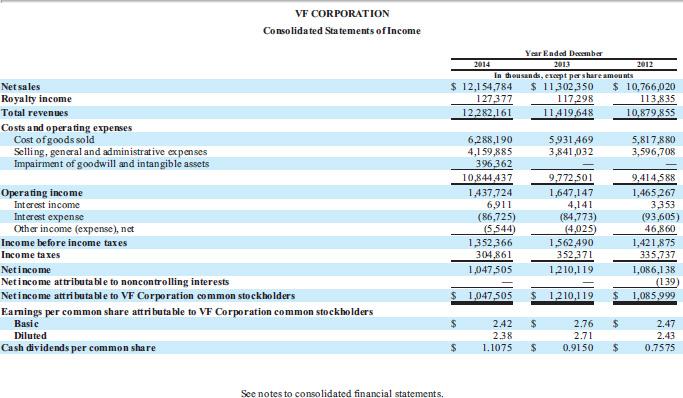 who is good at accounting 2