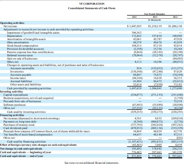 who is good at accounting 4