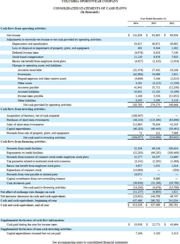 who is good at accounting 4