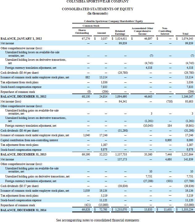 who is good at accounting 5