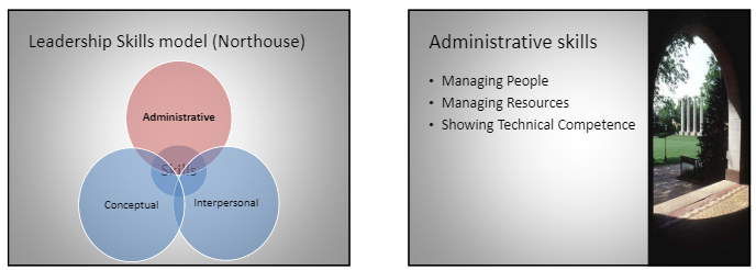 leadership project 7