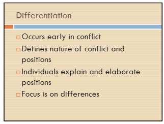 leadership project 15