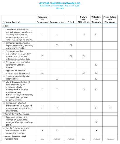 Auditing assignments. 1