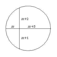 Geometry Homework 2 11