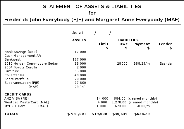 College level Financial Mortgage assignment 1