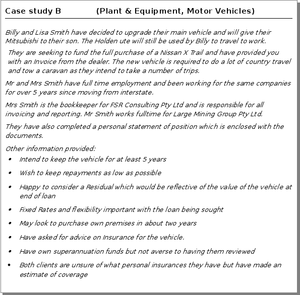 College level Financial Mortgage assignment 2