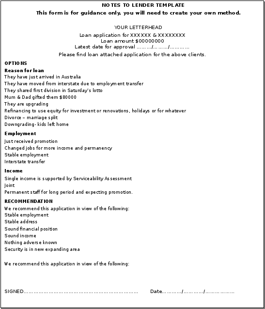 College level Financial Mortgage assignment 4