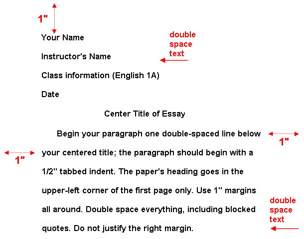 4 Sources Annotated bibliography about Careers in Technology 1