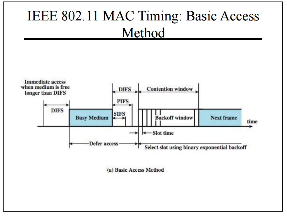 computer network assignment 7