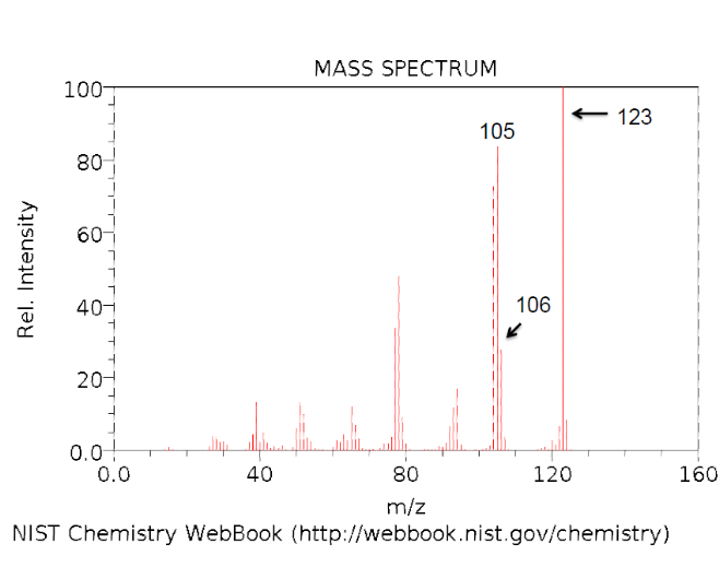 Please see attached file.&nbsp; I'm a little stuc 3