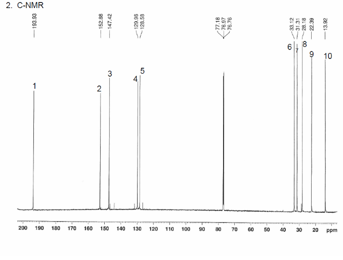 Please see attached file.&nbsp; I'm a little stuc 10