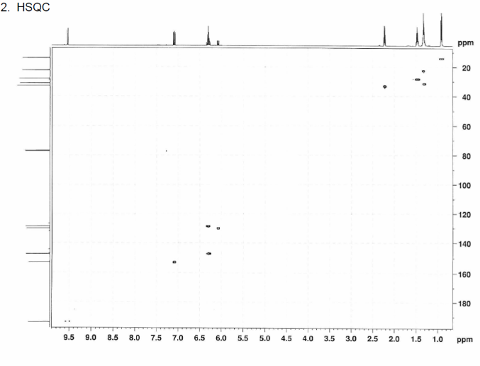 Please see attached file.&nbsp; I'm a little stuc 14