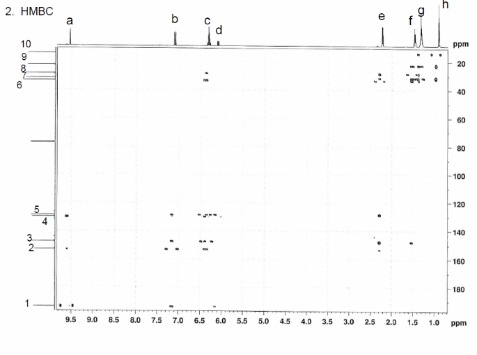 Please see attached file.&nbsp; I'm a little stuc 16