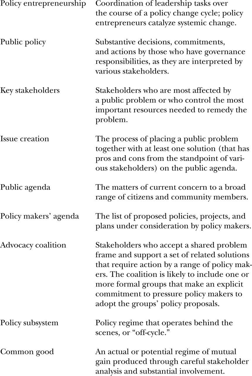 3D2-00-Discuss the term "Policy Entrepreneurship" and describe why it is an appropriate conceptual representation of the leader's role in the policy change process 1