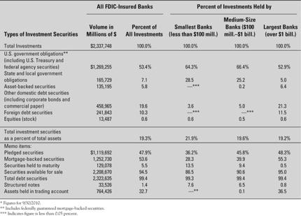 finance assignment help 1