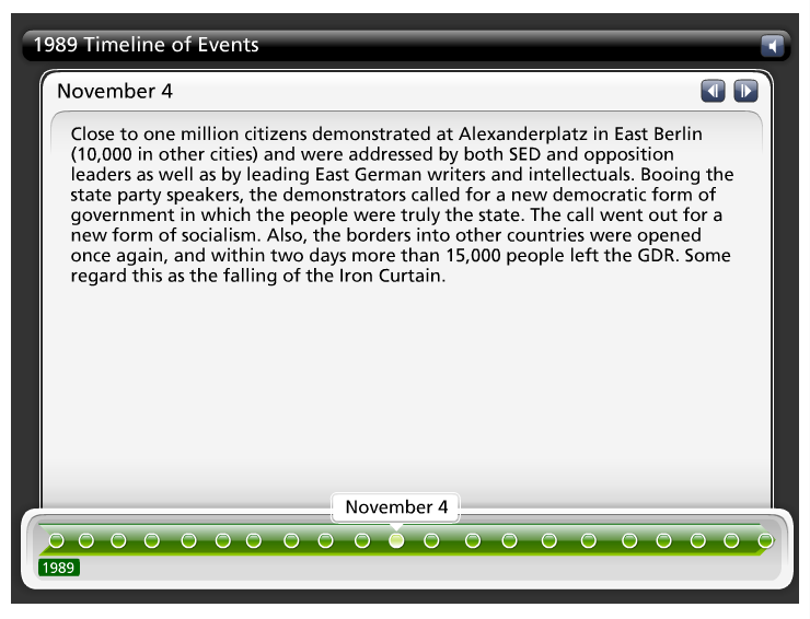 German History Paper 15