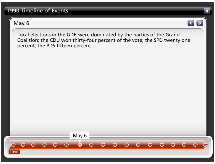 German History Paper 32