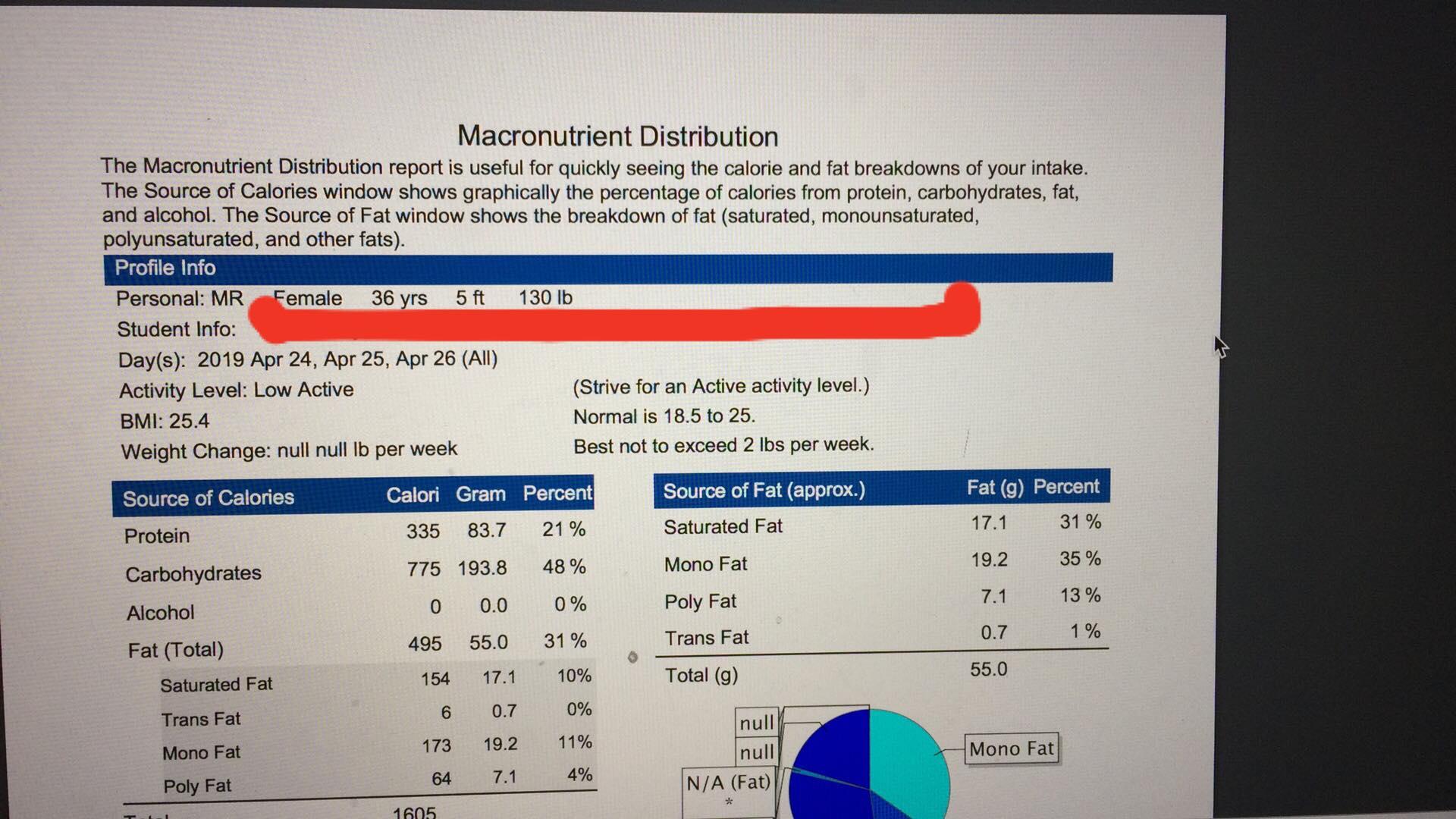 INSTRUCTION: Please review all the pictures attached. These pictures are my result from NUTRICALC PLUS report and summarize my diet in a 3 pages paper.  Also, I attached the sample nutritional analysi 9