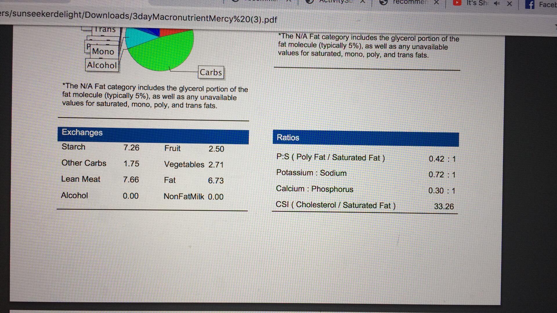 INSTRUCTION: Please review all the pictures attached. These pictures are my result from NUTRICALC PLUS report and summarize my diet in a 3 pages paper.  Also, I attached the sample nutritional analysi 10