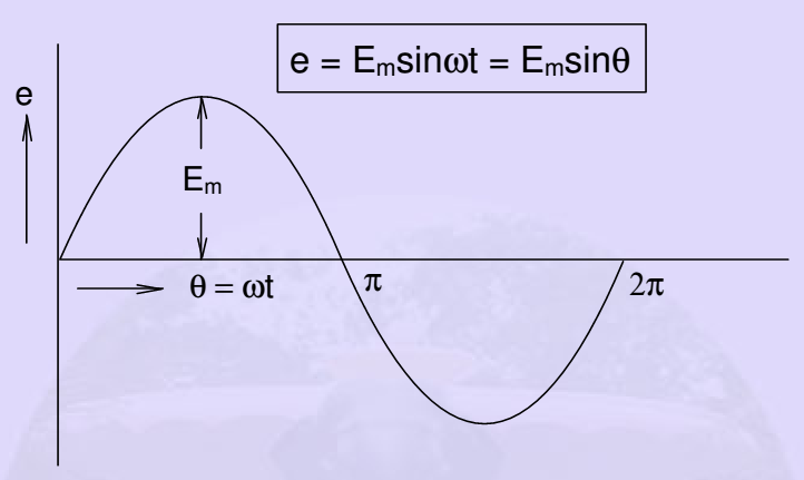 add three pages on my paper 3