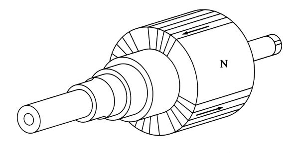 add three pages on my paper 6