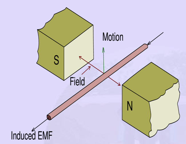 add three pages on my paper 4