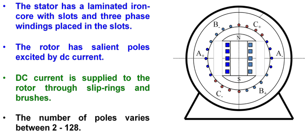 add three pages on my paper 7