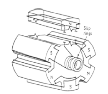 add three pages on my paper 8