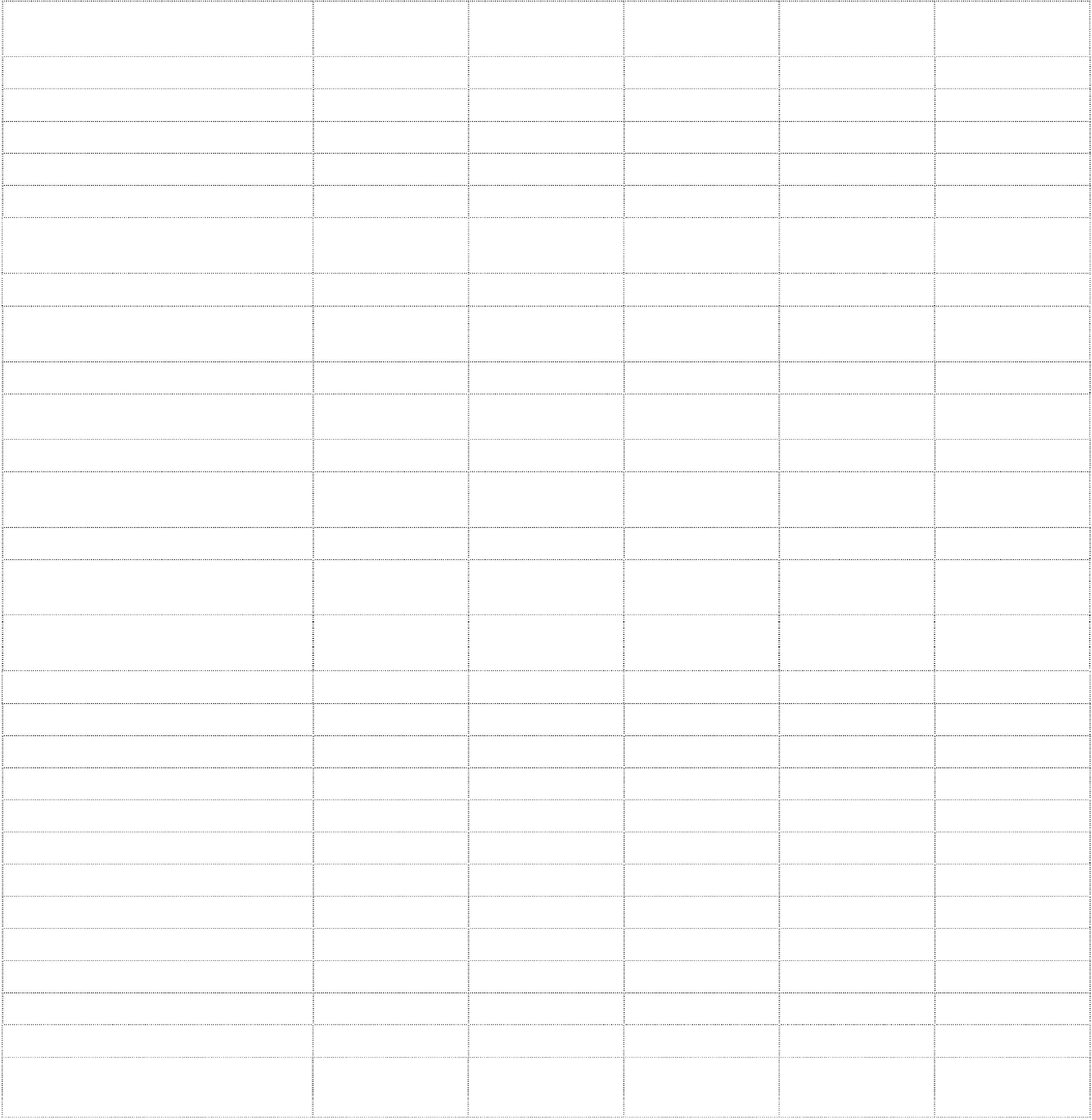 please identify stakeholder preference analysis (directors, CEO,CFO, Managers, customer, employee objectives and preferences), Objectives of CEO,CFO (market share) in terms of profitability and EPS, i 2