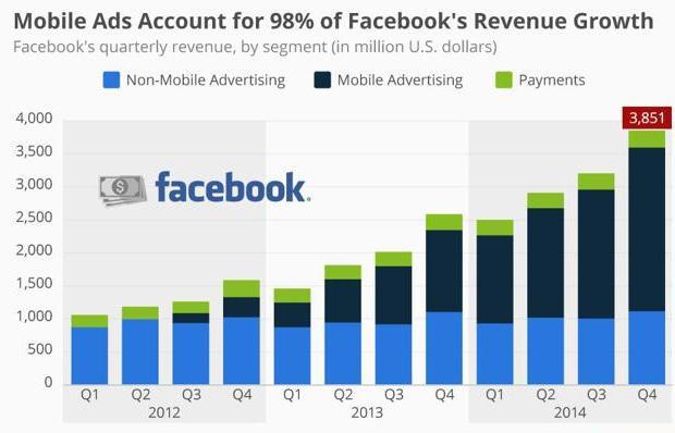 MKT 571; Social, Ethical, and Legal Implications PowerPoint Presentations 1